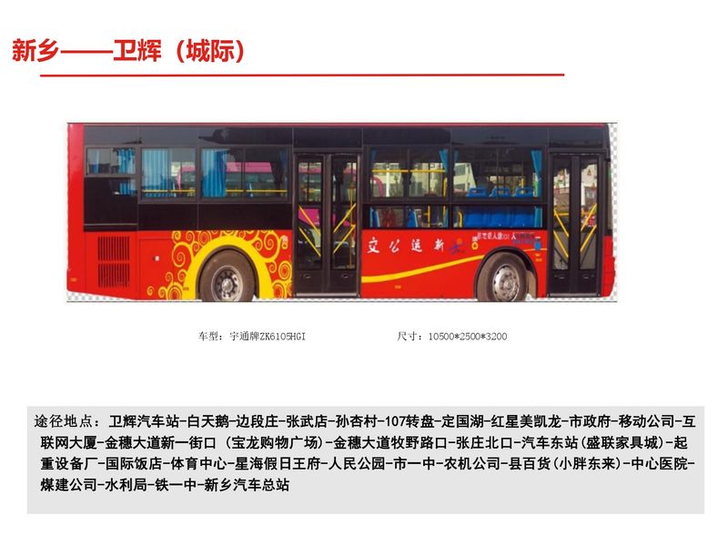 新鄉(xiāng)縣區(qū)戶外媒體+公交車(chē)合集_page-0021